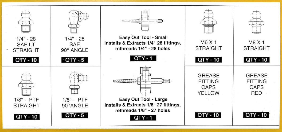 LockNLube Complete Grease Fitting Replacement Kit - SAE and metric Zerks, multi-tools, fitting caps