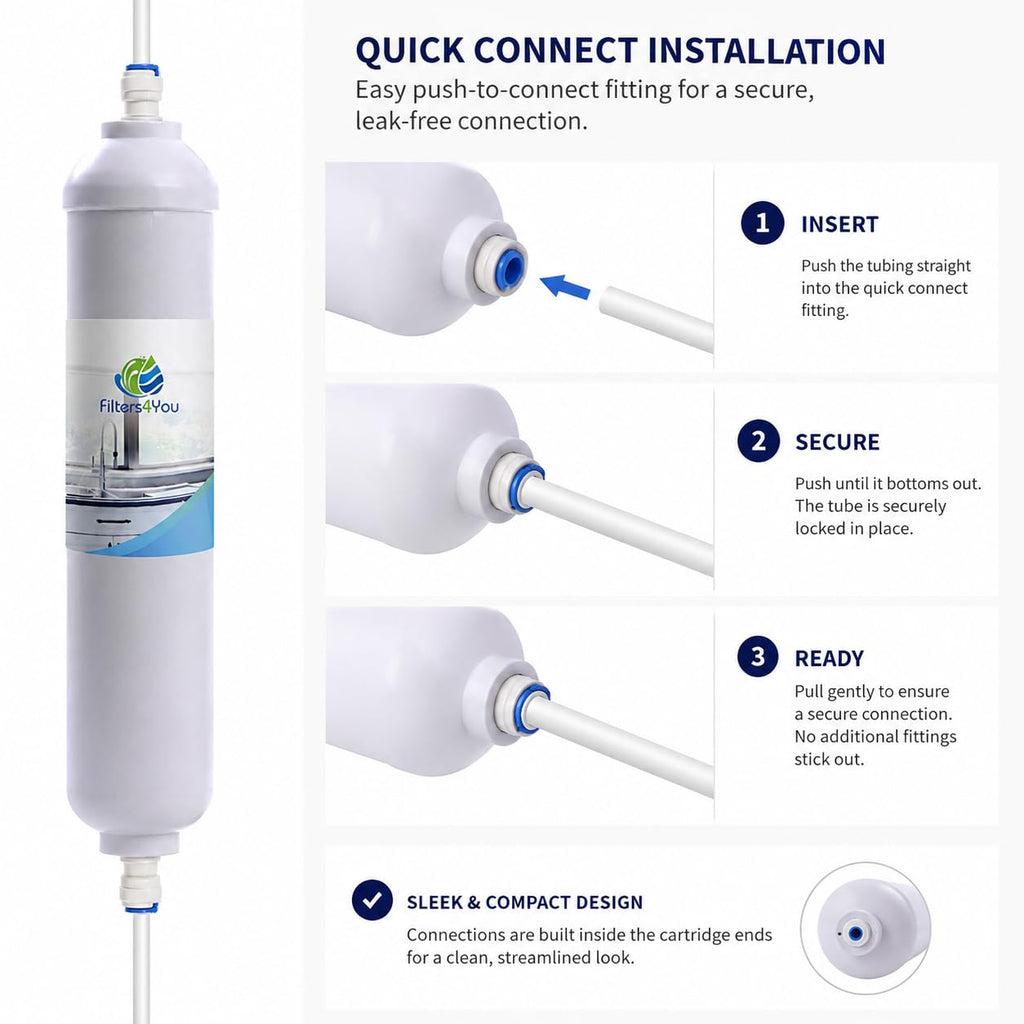 CFS 10 in Inline Carbon RO Post Filter 1/4 in Quick Connect T33 FT15 ICF-10