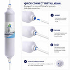 CFS 10 in Inline Carbon RO Post Filter 1/4 in Quick Connect T33 FT15 ICF-10