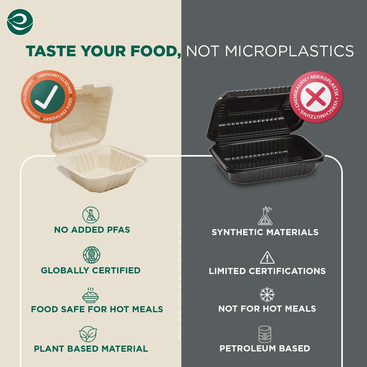 6x6 Compostable Clamshell Food Containers, (50 Pack)