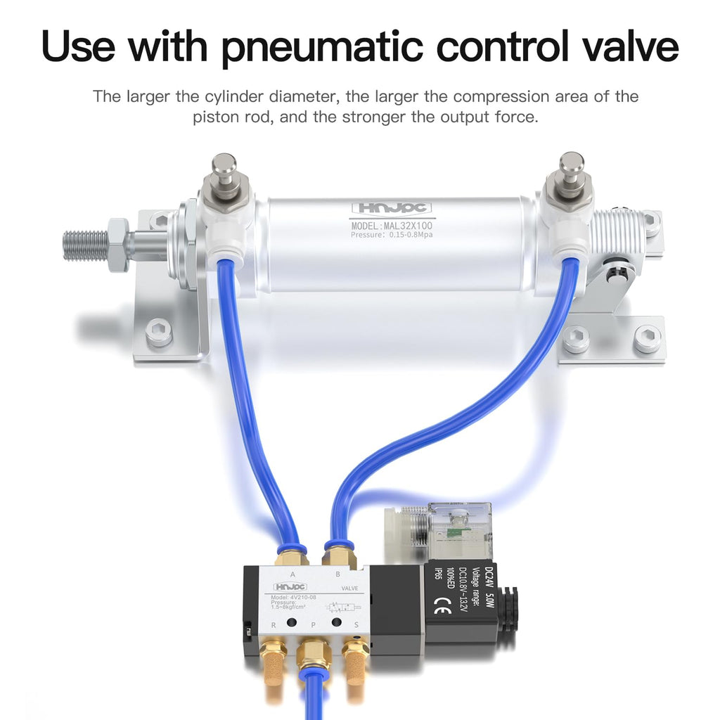 MAL Mini Pneumatic Cylinder 1-1/2 inch (40mm) Bore 1 inch (25mm) Stroke, Compact Round Body Double Acting Aluminum Air Cylinder (MAL40x25)