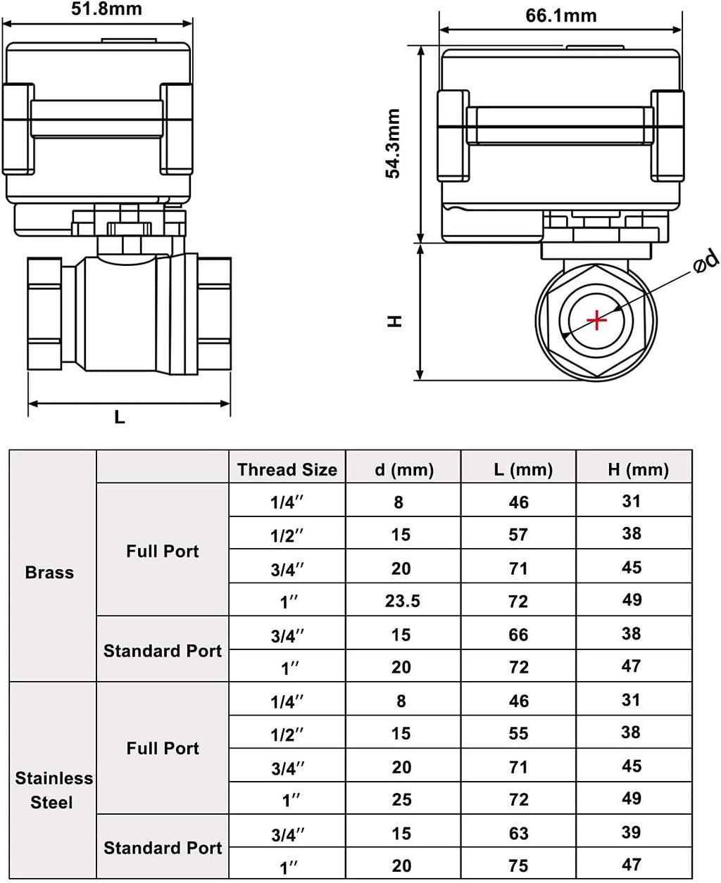 U.S. Solid 3/4" Motorized Ball Valve 85-265V AC NSF Certified 304SS Electrical Ball Valve, 2 Wire Auto Return Setup Normally Closed