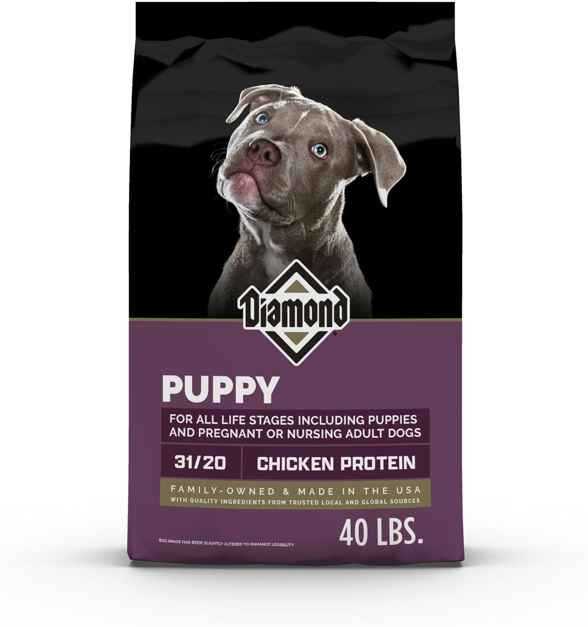 Puppy High Protein Dry Dog Food, Chicken Protein, 40lb