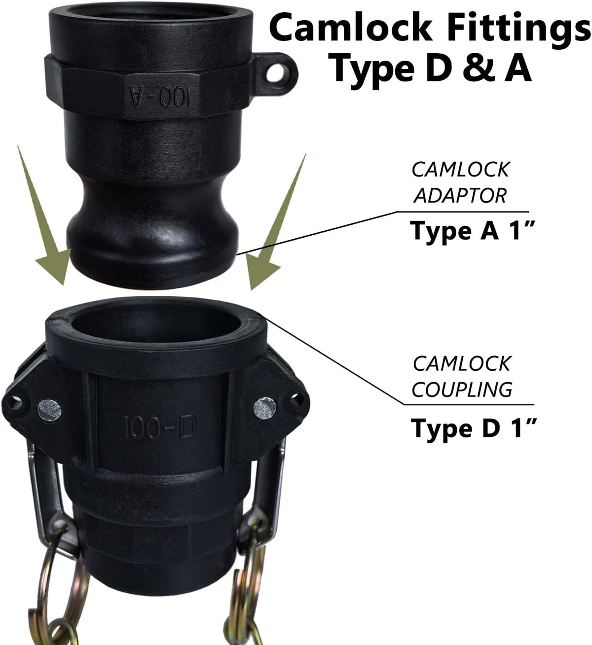 Camlock Fittings 1 Inch Type A & D Polypropylene Cam Groove Hose Fitting
