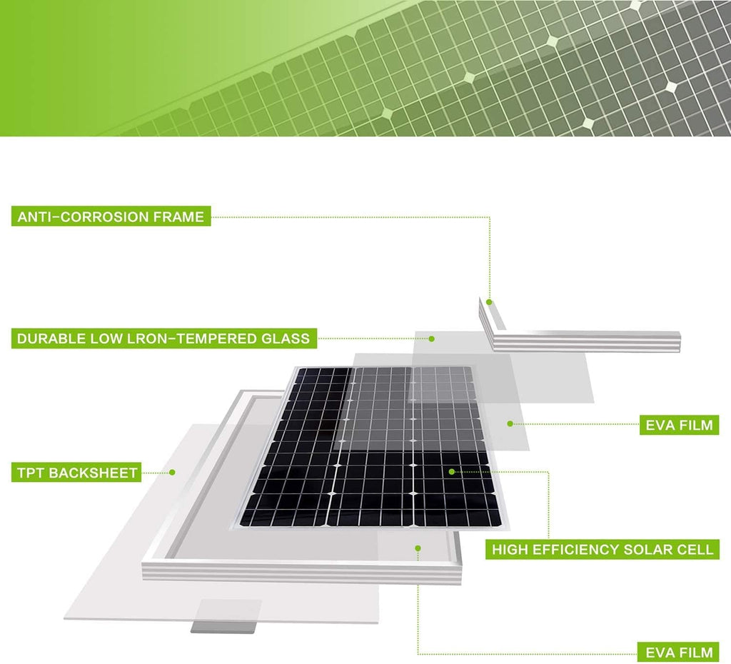 Solar Panel Kit 100 Watt 12 Volt Monocrystalline Off Grid System for Homes RV Boat + 30A 12V/24V Solar Charge
