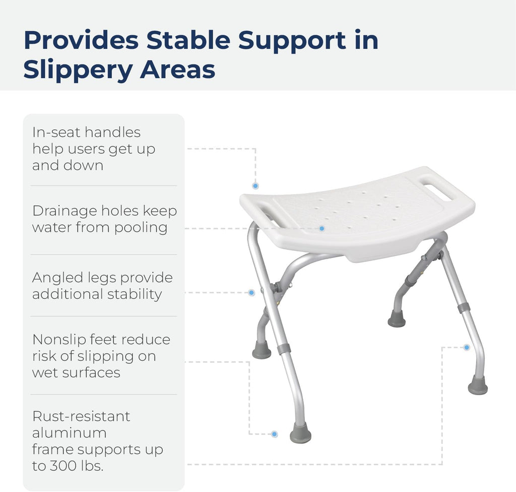 12486 Folding Shower Chair, Bath Bench with Drainage Holes and In-Seat Handles, Supports Users Up To 300 Pounds, White