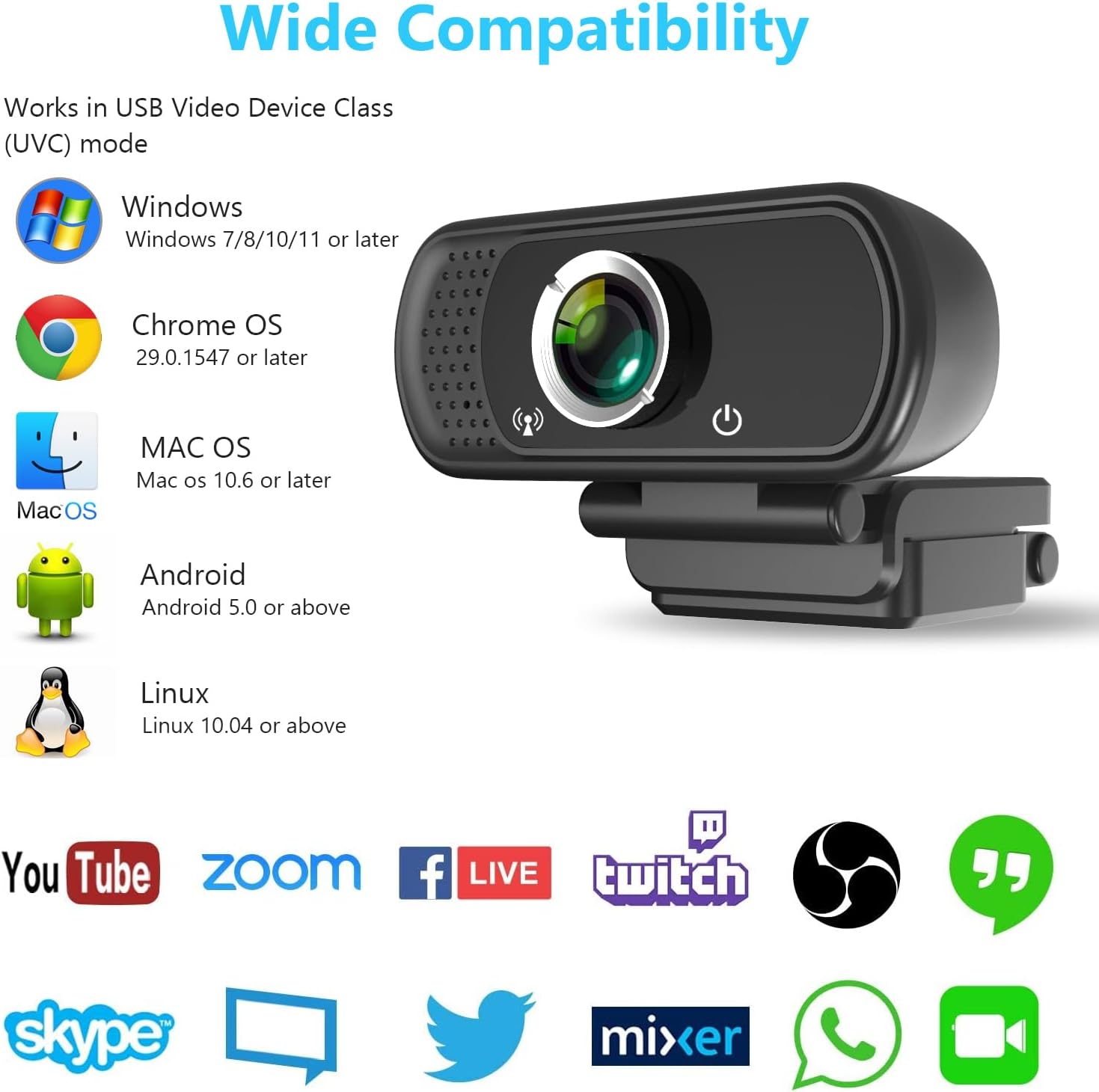 HD 1080p Webcam with Microphone,USB Web Camera for Computer Laptop PC | Webcam for PC with Cover/Tripod,110°FOV Wide