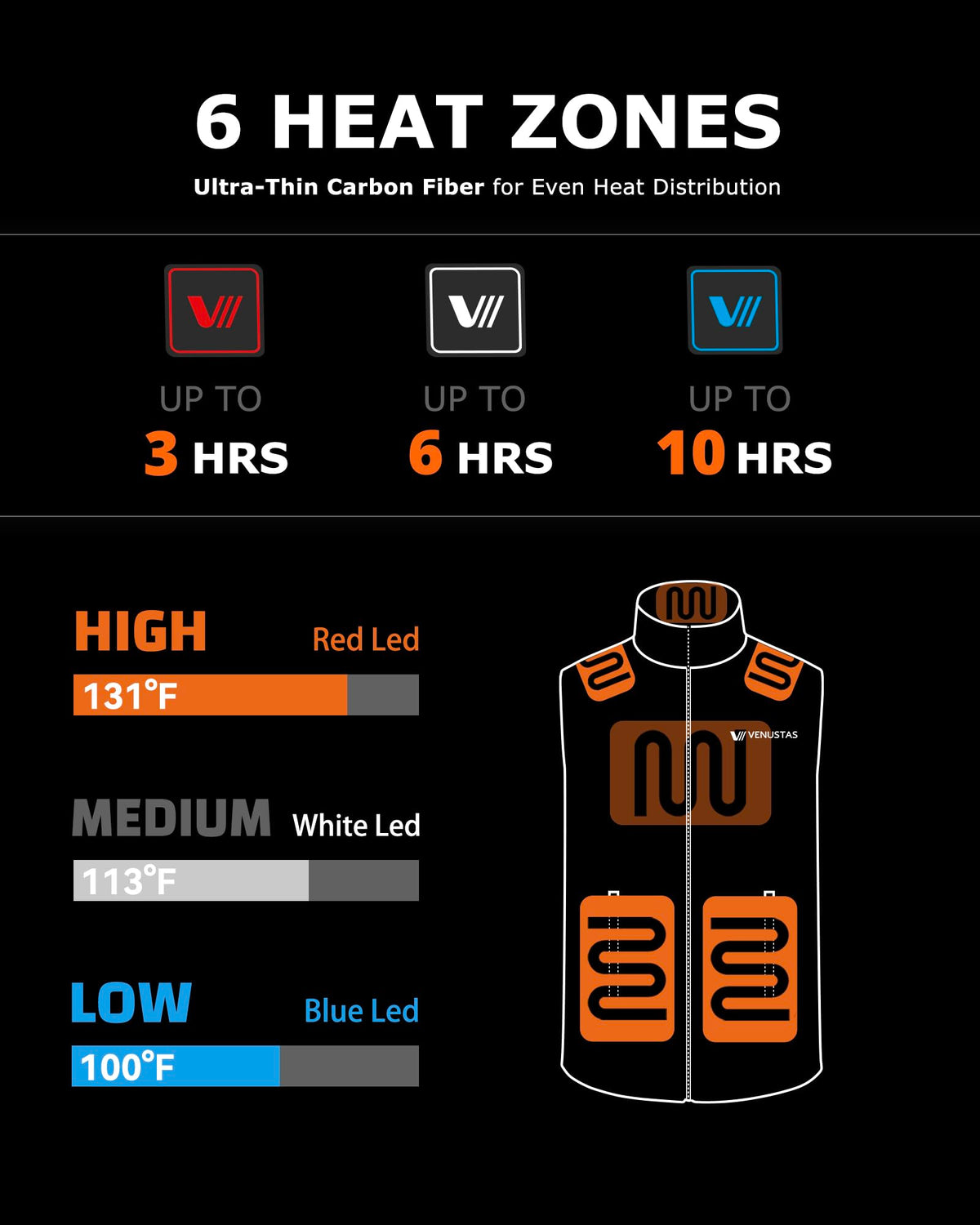 Men's Heated Vest with Battery, Lightweight Quilted Vest for Men