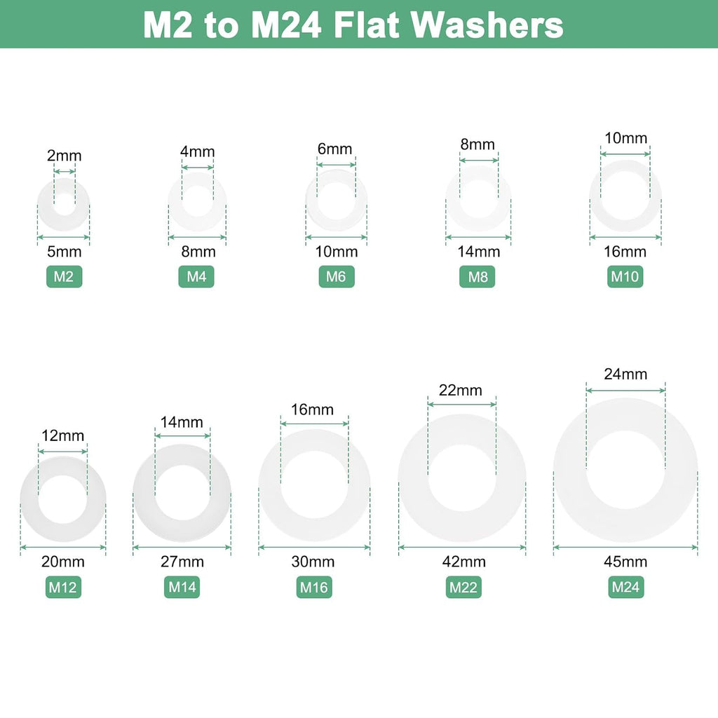 20-Pack M20 Nylon Flat Washers 20mm ID 35mm OD 3mm Thick Round Plastic Plain Washer Fastener Sealing Spacer Gasket
