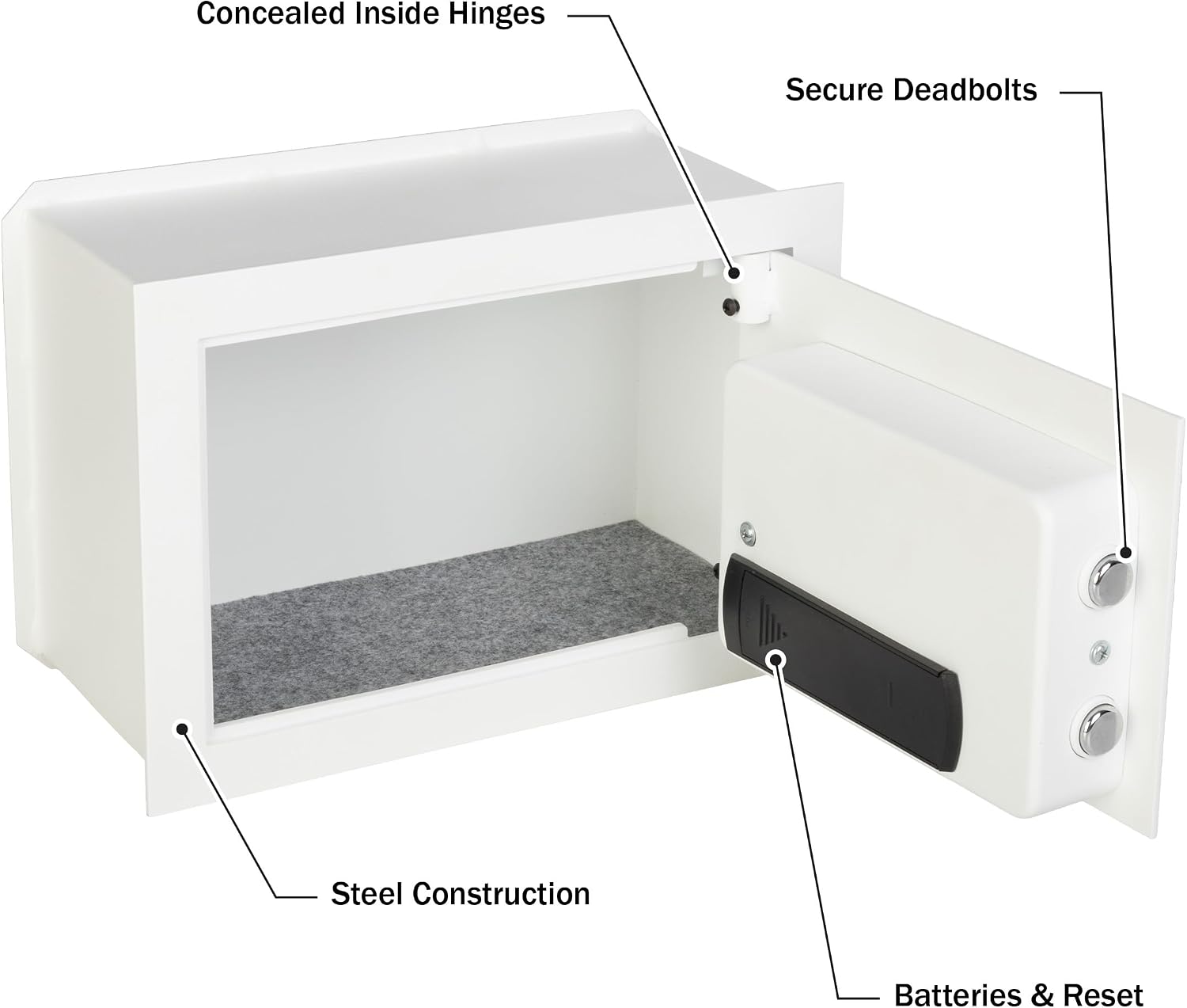 Wall Safe - Digital Safety Box with Passcode for Quick Access and Backup Key - Personal Safe for Cash or Jewelry