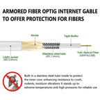 3FT/1M Armored SC/APC to SC/APC Fiber Optic Internet Cable