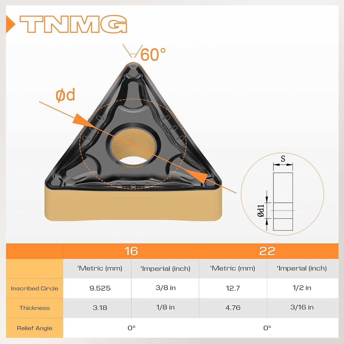 TNMG331 (TNMG160404) Turning Insert for Steel Semi-Finish Tools, 10pcs