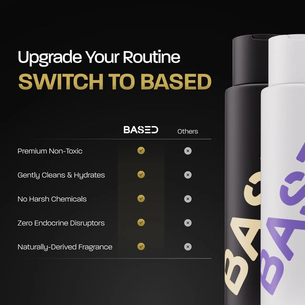 BASED Shower Duo Shampoo & Conditioner Bundle with Peppermint Oil & Coconut Oil, Cleansing Shampoo & Hydrating