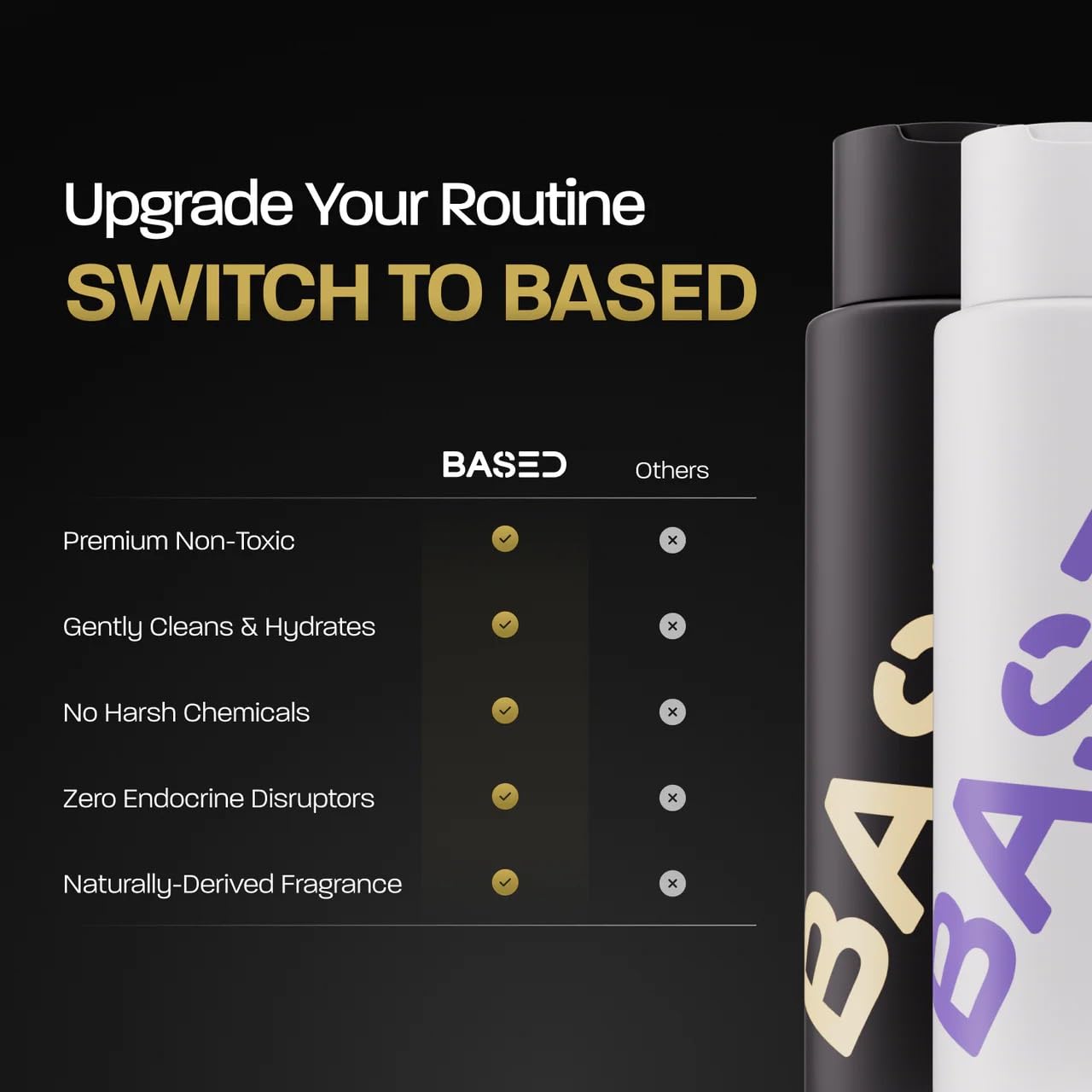 BASED Shower Duo Shampoo & Conditioner Bundle with Peppermint Oil & Coconut Oil, Cleansing Shampoo & Hydrating