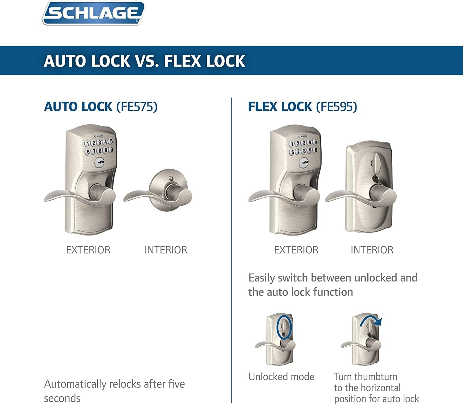 Electronic Keypad Lock, Lever Handle, Camelot Trim, Satin Nickel | Keypad door lock with handle, Keyless entry, Push