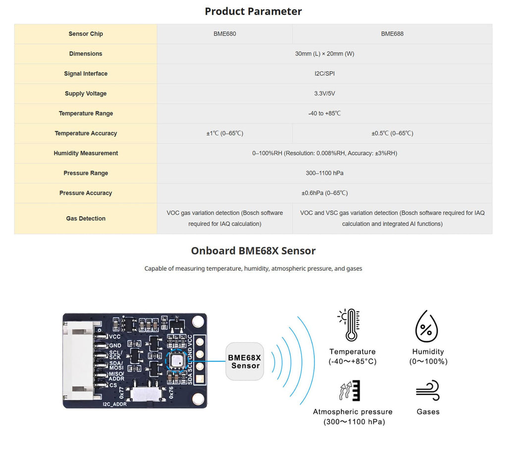 BME680 Environmental Sensor, Supports Temperature, Humidity, Pressure, Gas Detection, I2C & SPI, Ideal for Raspberry Pi, Pico, Arduino, and ESP32 Projects