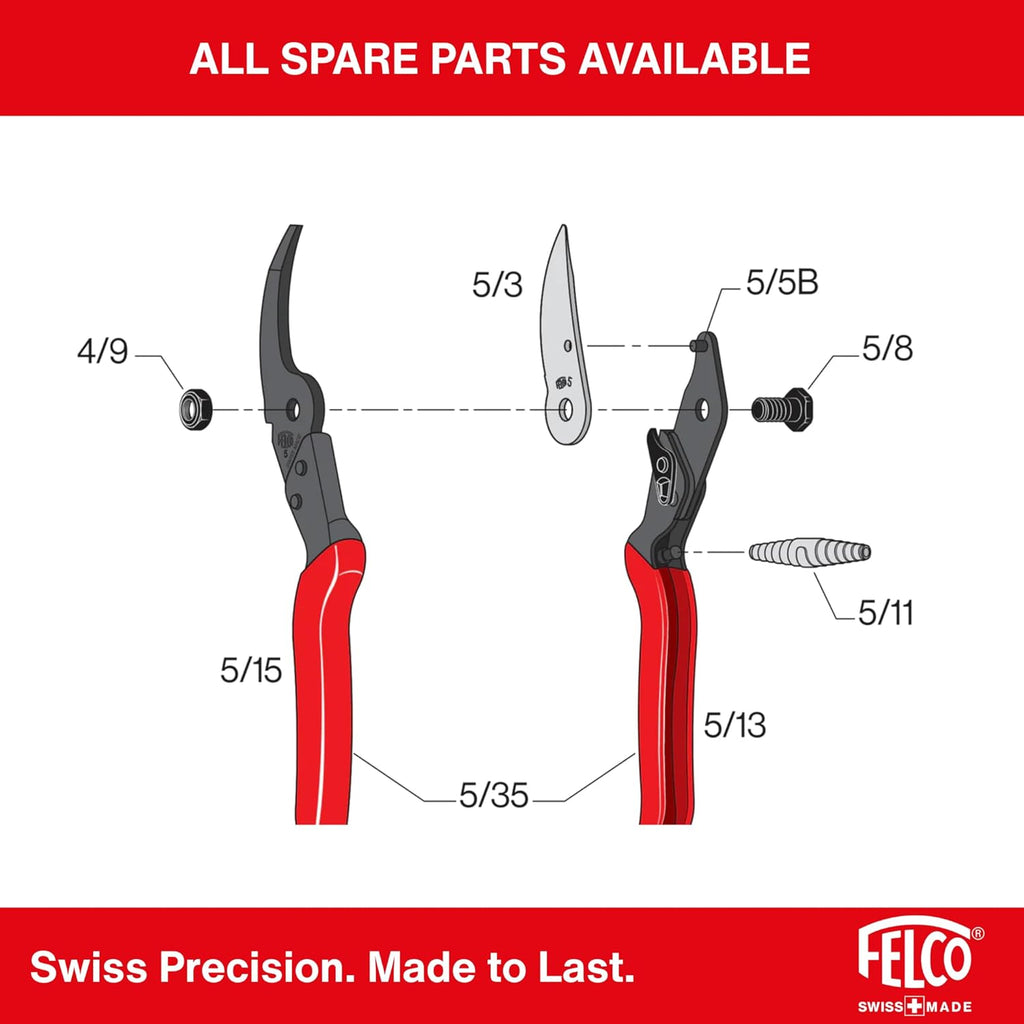F5 Pruning Shears – 8.9" All Steel Large Swiss-Made Garden Clippers| Hand Pruners for Garden & Landscape | Garden