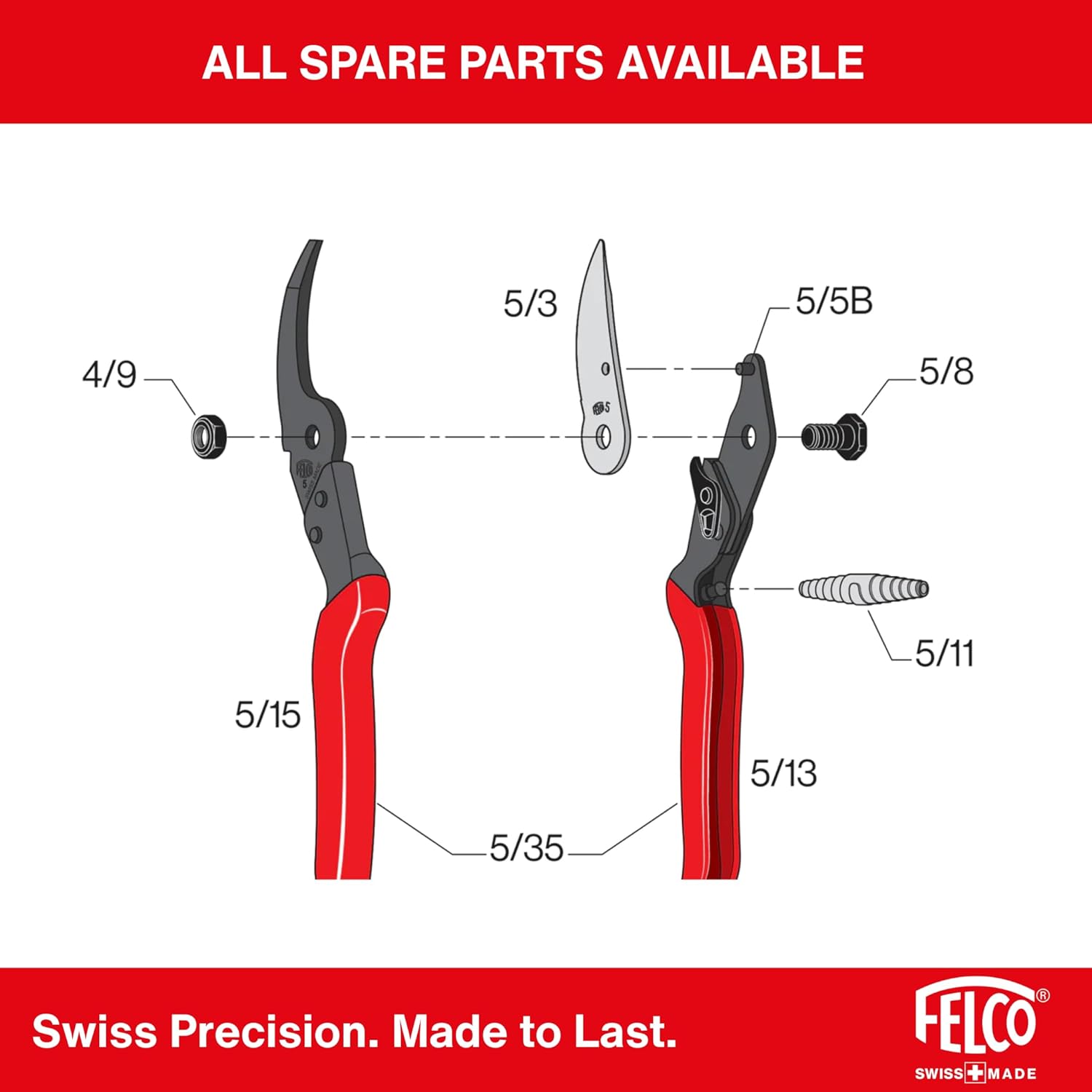 F5 Pruning Shears – 8.9" All Steel Large Swiss-Made Garden Clippers| Hand Pruners for Garden & Landscape | Garden