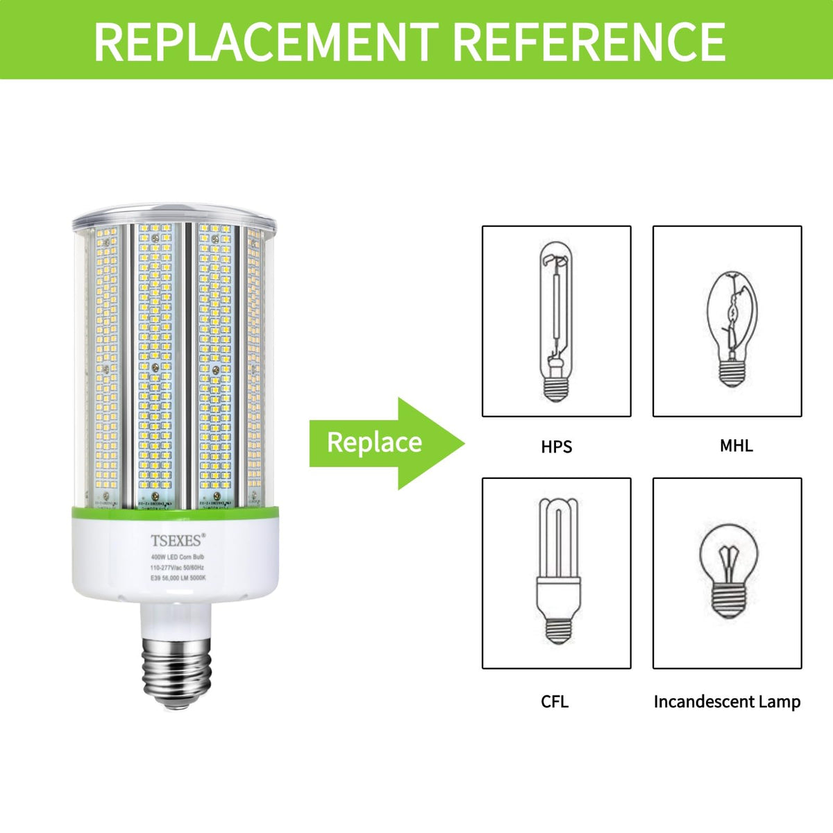 400W LED Corn Cob Light Bulb, E39 Mogul Base,5000K Daylight,56,000LM