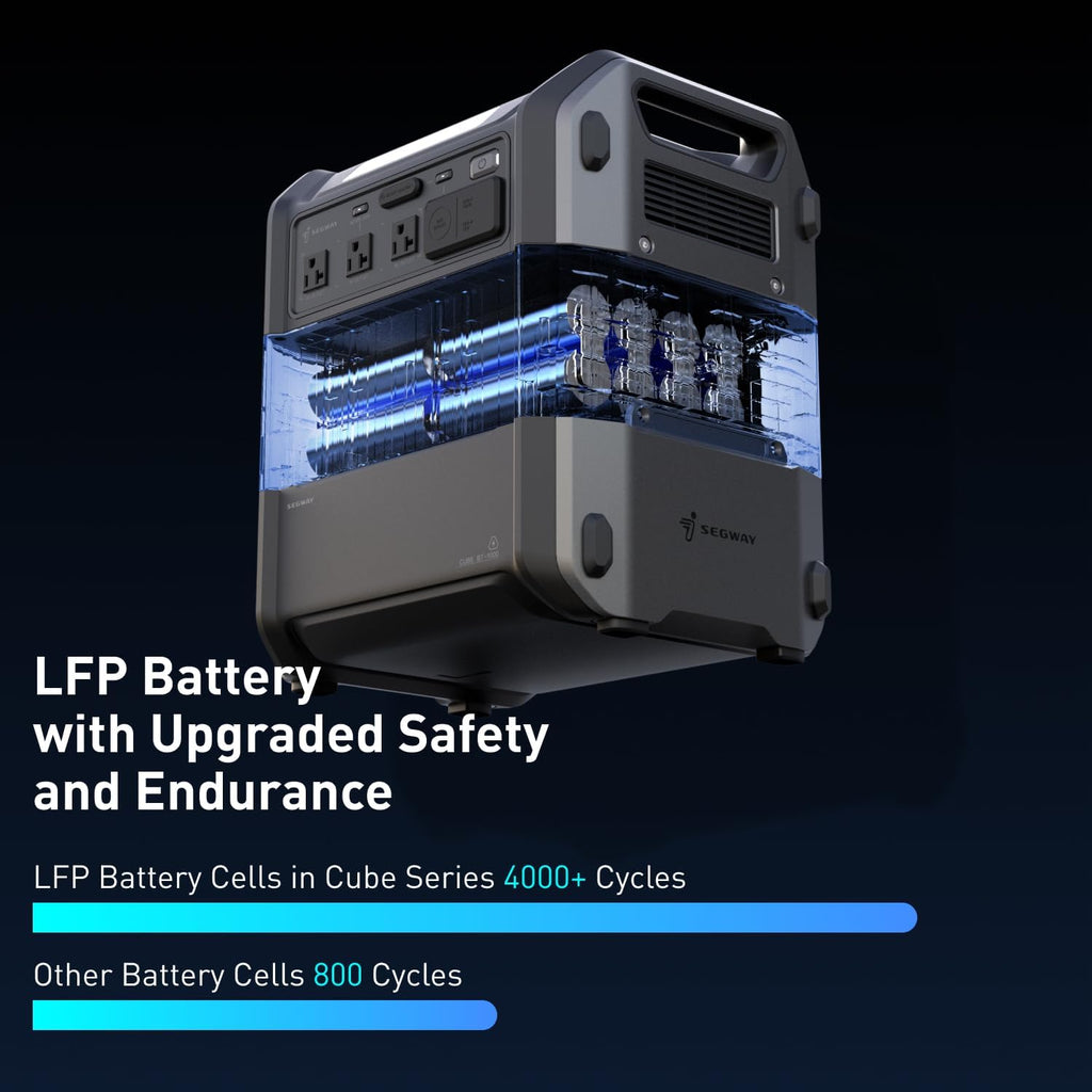 Portable Power Station Cube 2000, 2200W AC Outlets, 2048Wh LiFePO4 Battery, Expandable Battery Capacity up to 5kWh