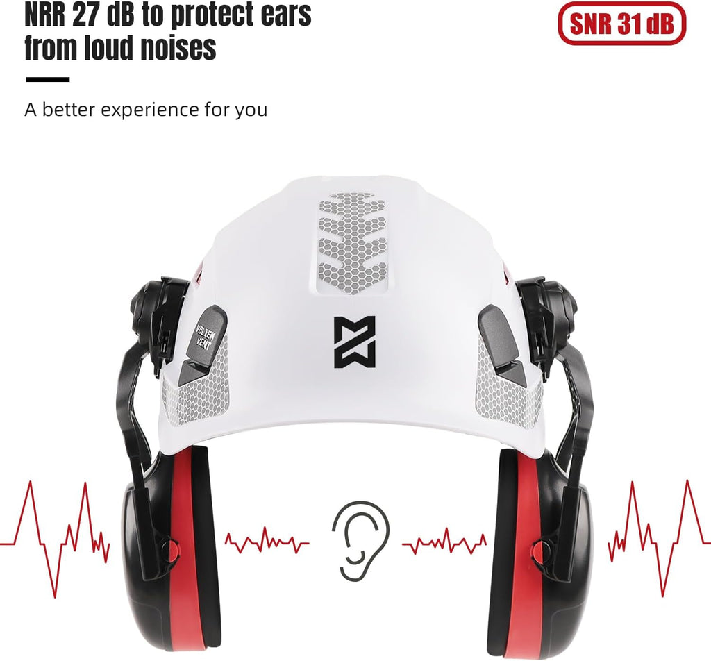 Hearing Protection Ear Muffs, NRR 27dB, Ideal for Manufacturing, Heavy Engineering, Mining, Adjustable & Comfortable