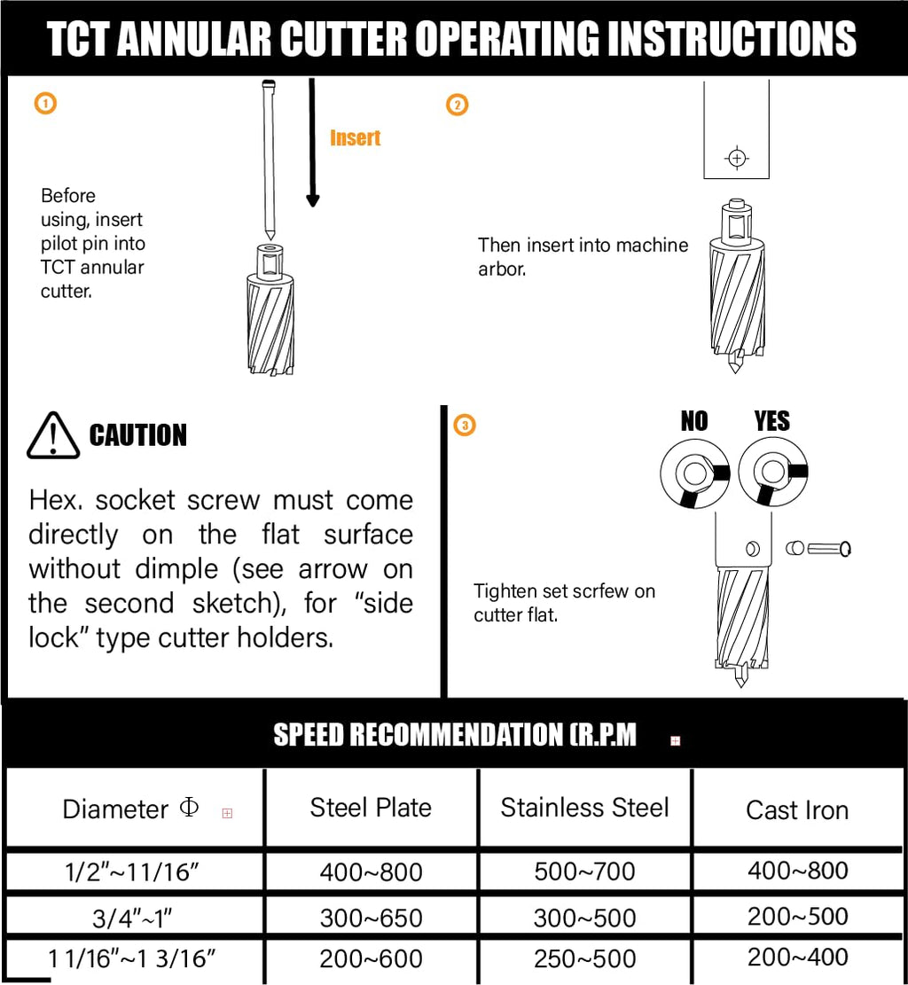 Wind Speed 1 in TCT Annular Cutter, 2 in Depth, 3/4 in Weldon Shank