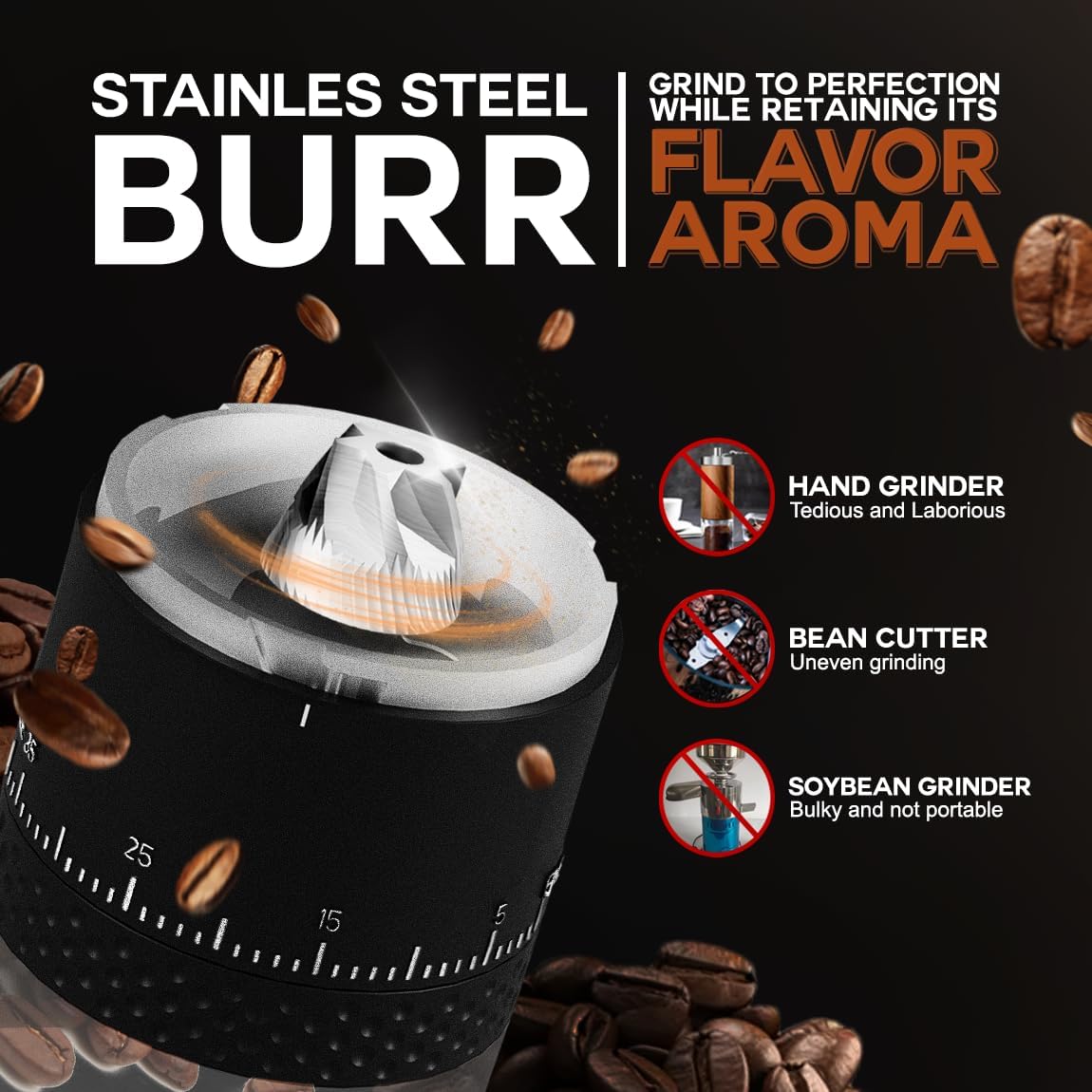 Burr Coffee Grinder - Portable Espresso Grinder with Stainless Steel Conical Mill for Travel, Camping