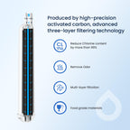 EDR3RXD1 Water Filter, Compatible With 4396841, 3 PACK
