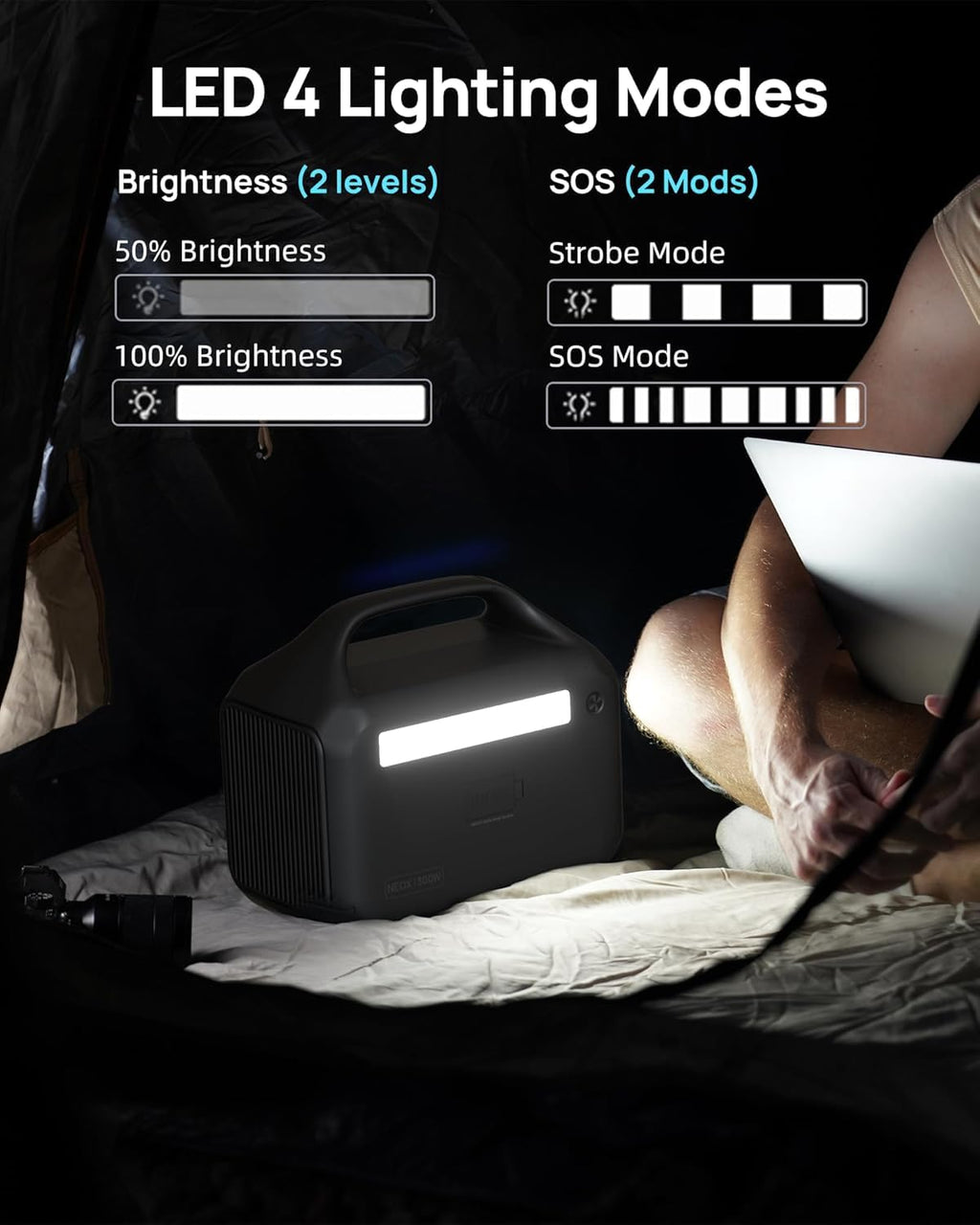 Portable Power Station 300W, 192Wh LiFePO4 Battery, Solar Generator with 110V AC Outlet & 8 Ports,Battery Backup for