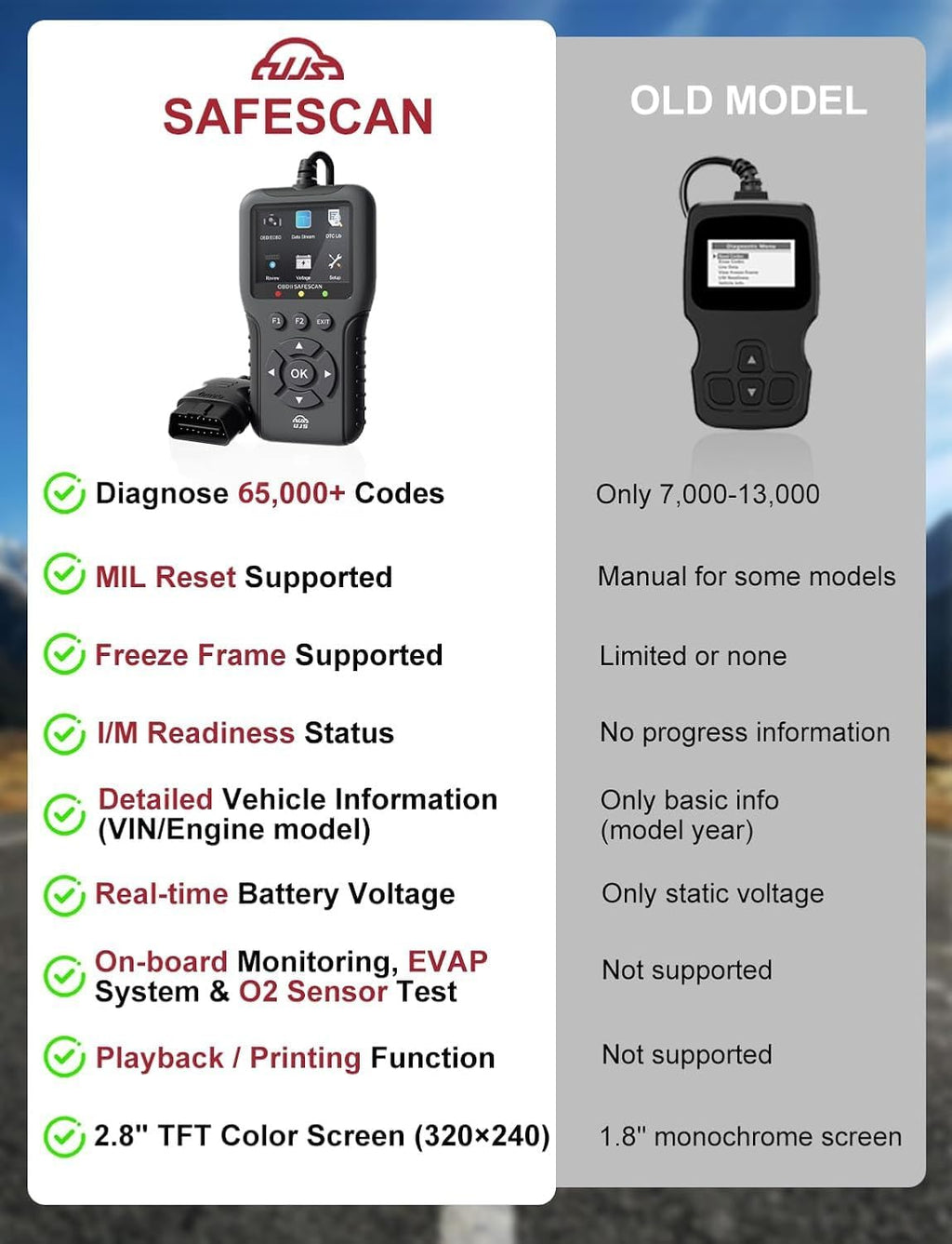 2026 Enhanced Universal OBD2 Scanner, Check Engine Code Reader - 65000+ Fault Codes, Live Data, I/M Readiness