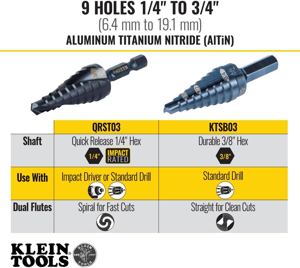 Klein Tools KTSB03 Step Drill Bit Double Fluted #3, 1/4 to 3/4-Inch with Easy-to-Read Markings and Targets, 3/8-Inch Hex Shank