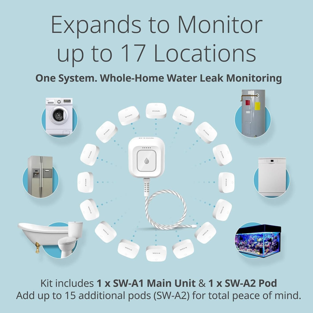 Next-Gen WiFi Water Leak Detector Starter Kit with 2 sensors—Loud 100 dB Sound Alarm—App Alert—LED Strobe Light—No