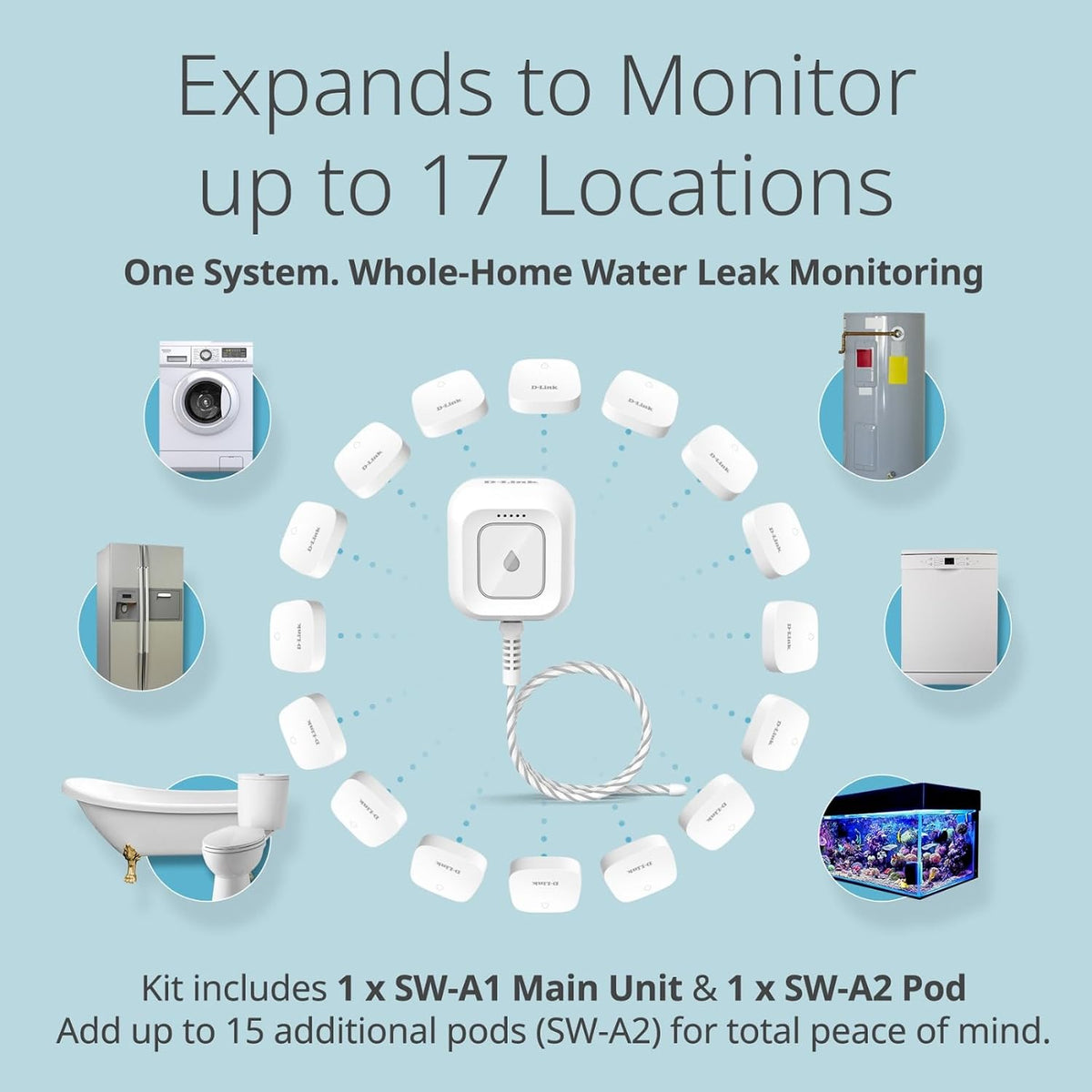 Next-Gen WiFi Water Leak Detector Starter Kit with 2 sensors—Loud 100 dB Sound Alarm—App Alert—LED Strobe Light—No