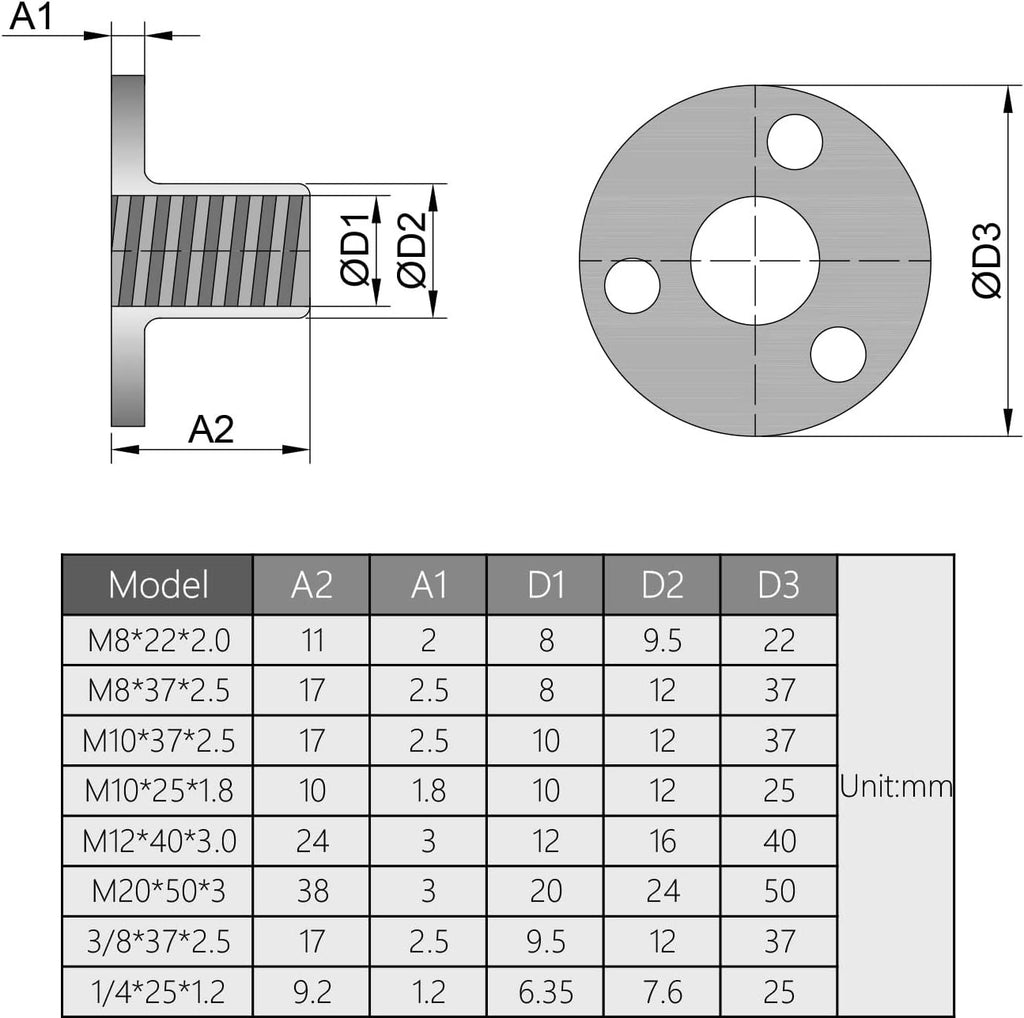 5Pcs M12 Brad Hole Tee Nut for Wood Furniture & DIY