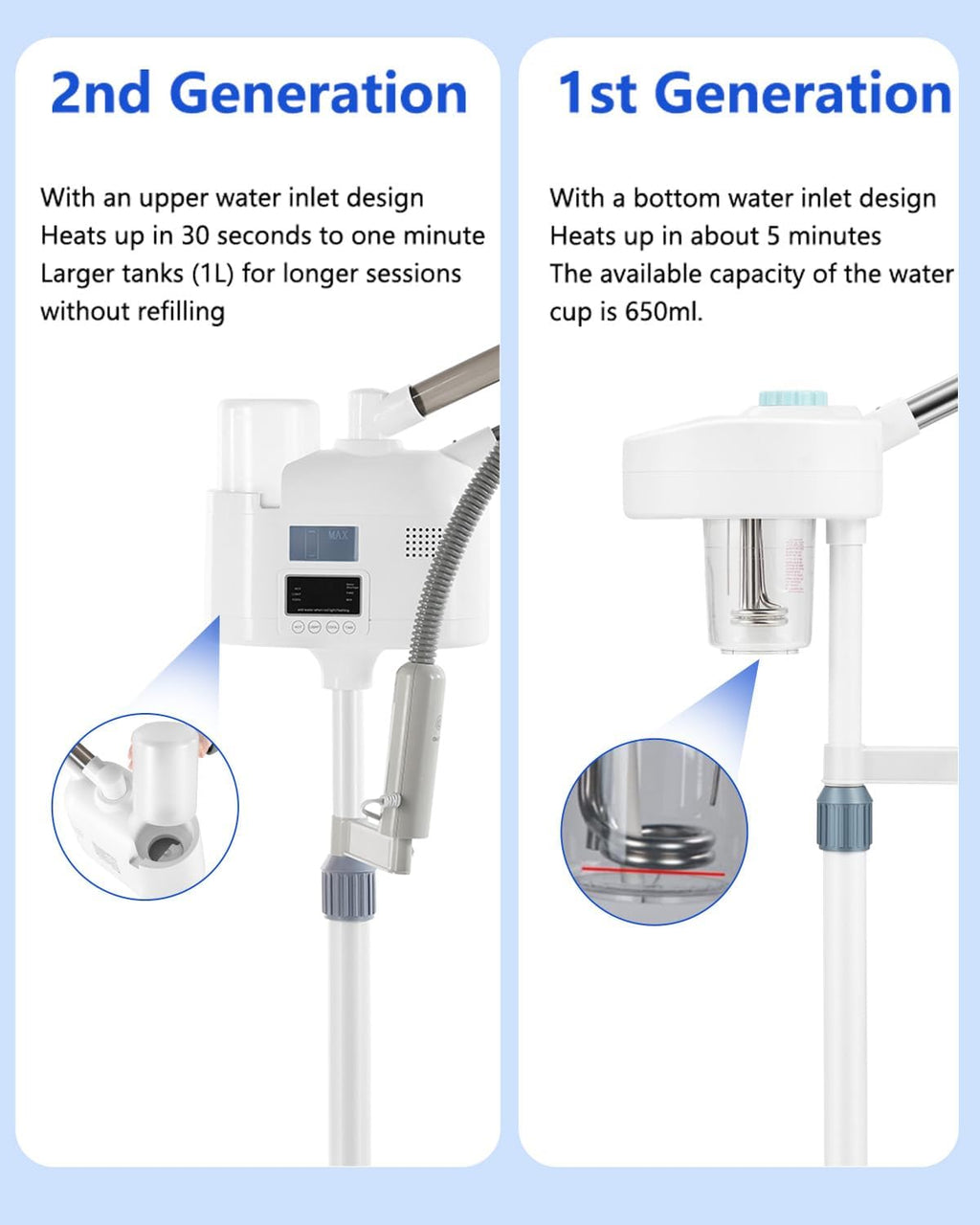 Professional Facial Steamer with 5X LED Magnifying Lamp 3 in 1 | Hot and Cold Facial Steamer Professional Facial