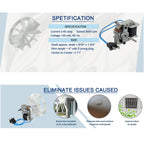 BOJACK Bathroom Vent Fan Motor 120V 60Hz 1A Compatible with Nutone Broan,663, 668, 662,688,659