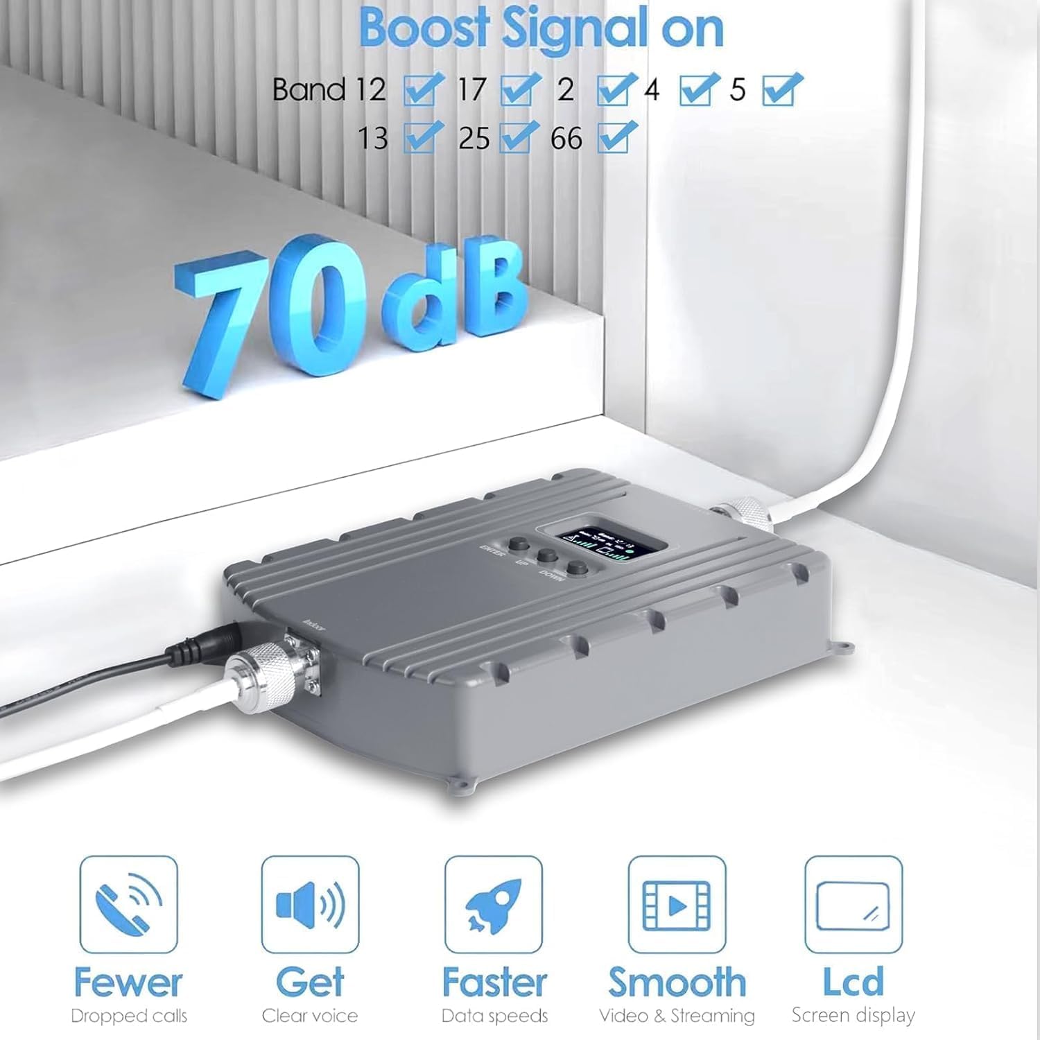 Cell Phone Booster, Cell Phone Signal Booster with 2 Indoor Panel Antennas for Band 66/2/4/5/12/17/13/25,Up to 8000