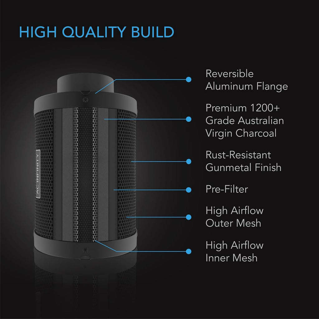 Air Carbon Filter 6 " with Premium Australian Virgin Charcoal.
