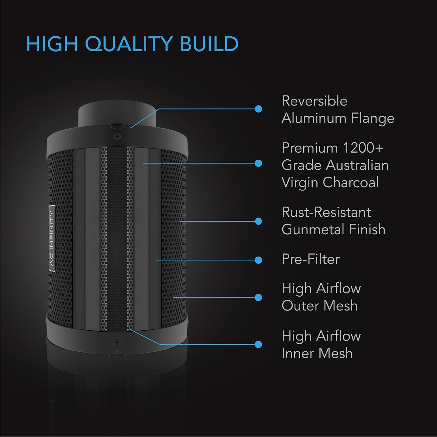 Air Carbon Filter 6 " with Premium Australian Virgin Charcoal.
