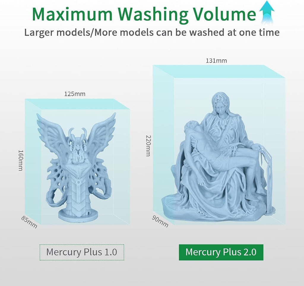 Mercury Plus 2.0 Wash and Cure Station | Upgraded 2 in 1 Design Washing UV Resin Curing Box with Washing Bucket
