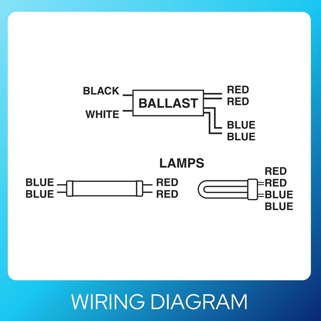 KASTLITE 1-Lamp Electronic Ballast, T8/T12 Fluorescent, 120V Rapid Start