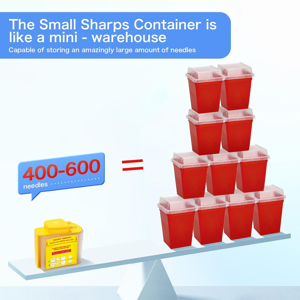 Needle Hub Cutter, Disposal Sharps Container for Cutting and Storege of Needle Hub