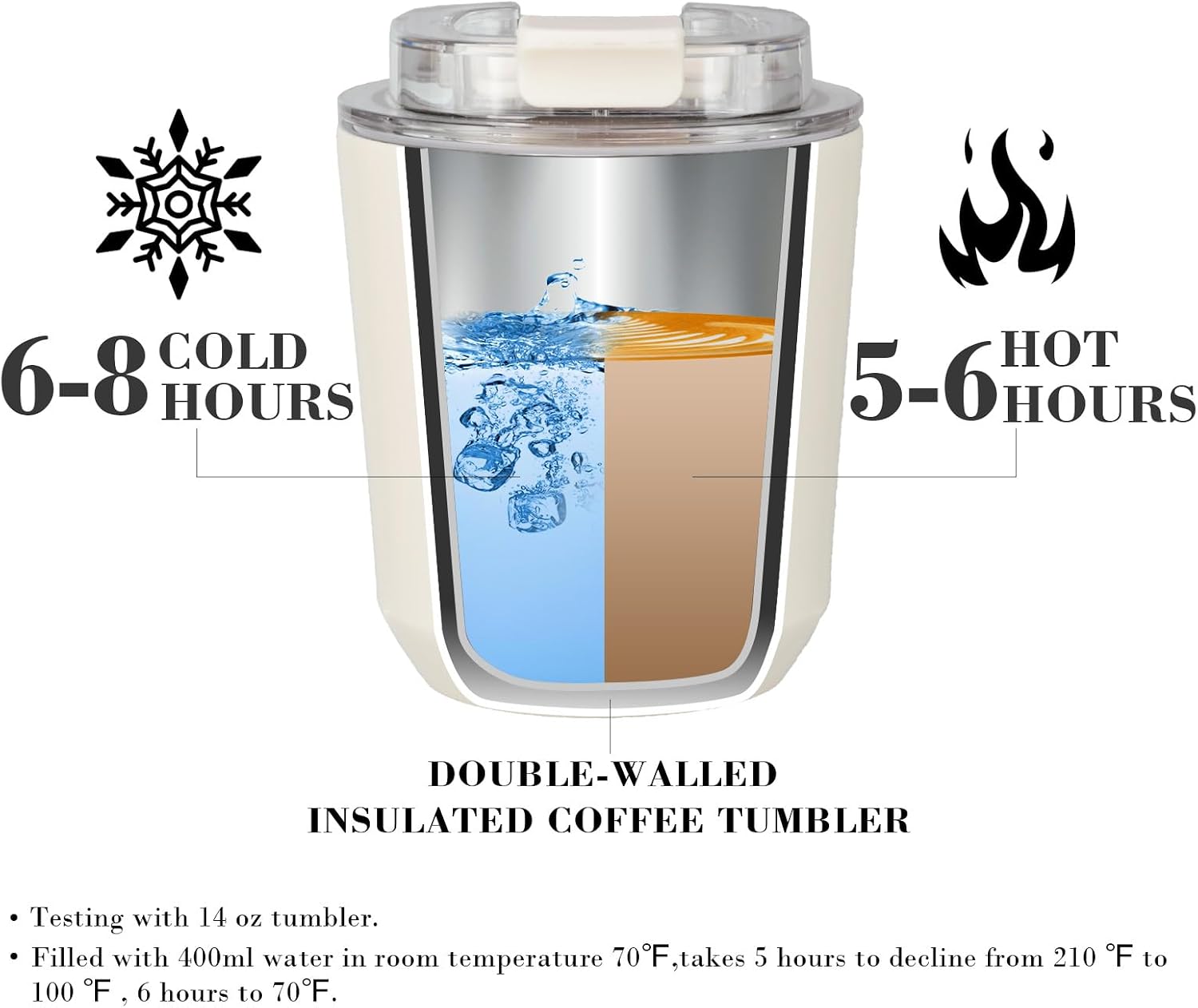 Insulated Tumblers with Lid, 10 oz Travel Coffee Mug Stainless Steel Vacuum Cup, Leak Proof Reusable Double Walled