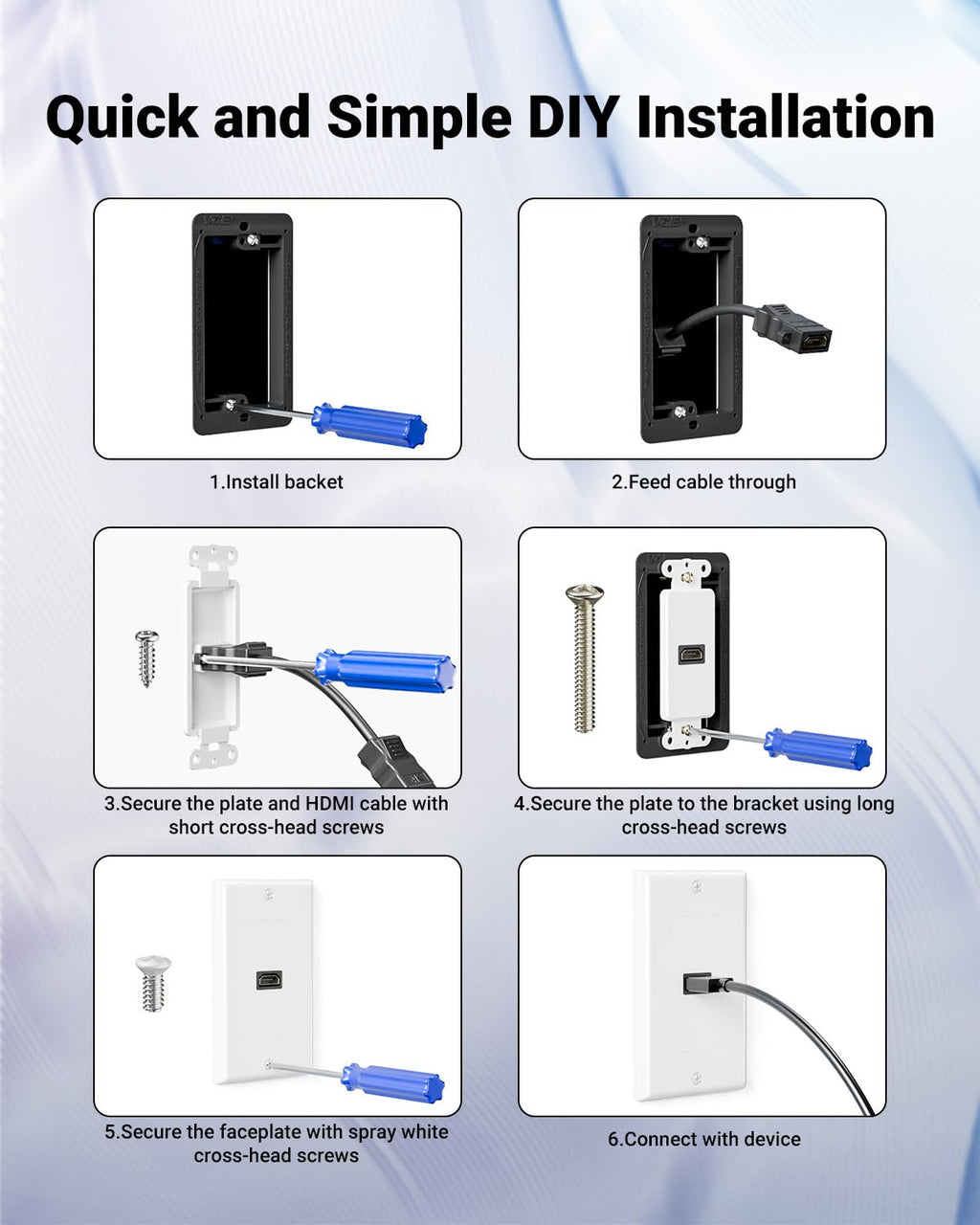 VCELINK 4K HDMI Outlet Wall Plate 1-Port Kit, with Mounting Bracket, 2 Pack
