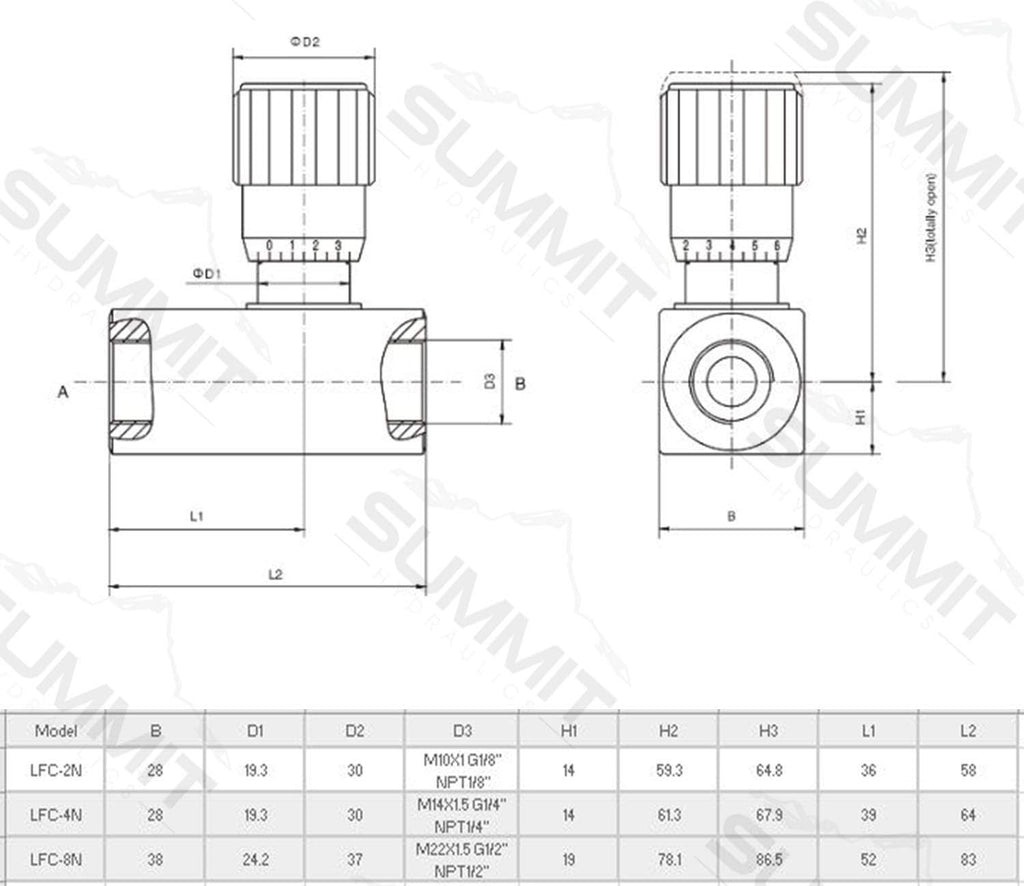 Summit Hydraulics Hydraulic In-Line Adjustable Variable Flow Control Valve w/Free Rev Flow, 1/2” NPT