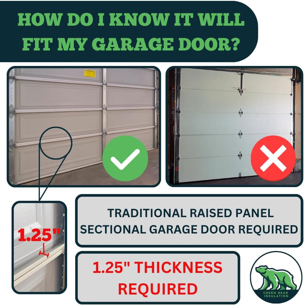 Garage Door Insulation Kit, White EPS Foam Panels, 8 Pack, 1.25x20x54 Inches, R-Value 5.0, Temperature Control, Noise