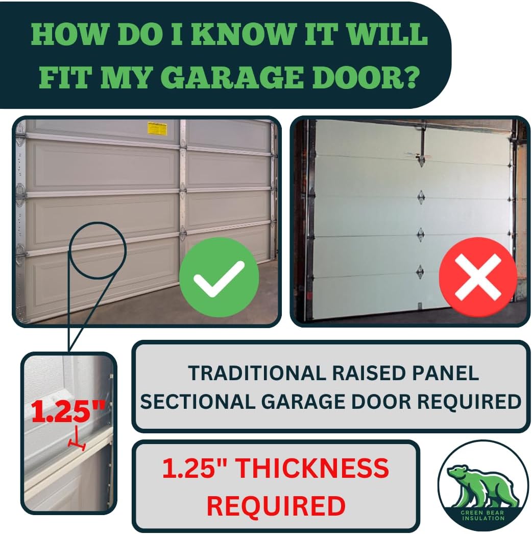 Garage Door Insulation Kit, White EPS Foam Panels, 8 Pack, 1.25x20x54 Inches, R-Value 5.0, Temperature Control, Noise