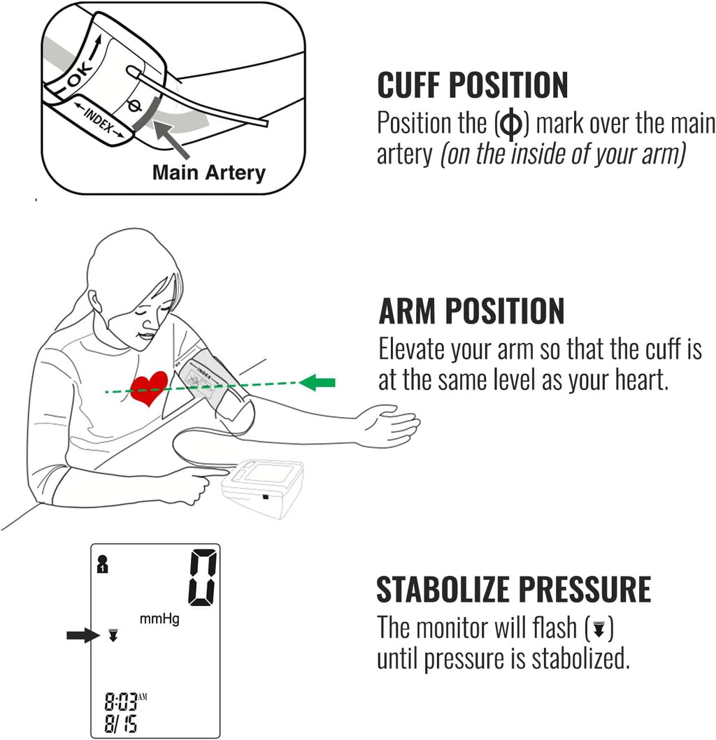 Digital Premium Blood Pressure Monitor with Automatic Upper Arm Cuff that Displays Blood Pressure, Pulse Rate and