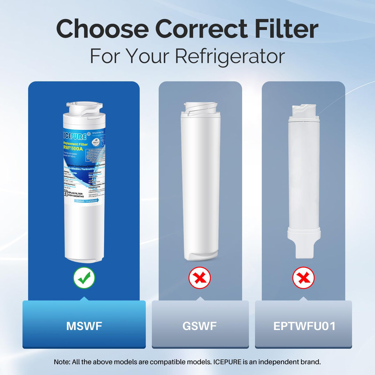 ICEPURE MSWF Refrigerator Water Filter Replacement for GE MSWF, 3 PACK