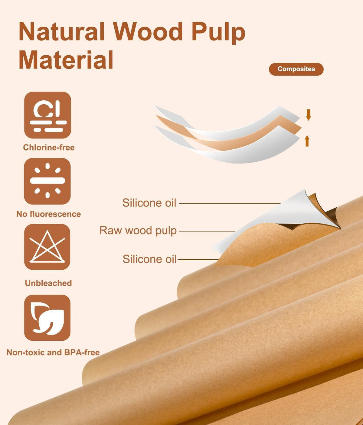 Parchment Paper Sheets 9x13 Inch – 200Pcs Precut Unbleached Baking Paper, Plant-Based Silicone Oil Coating, Non-Stick